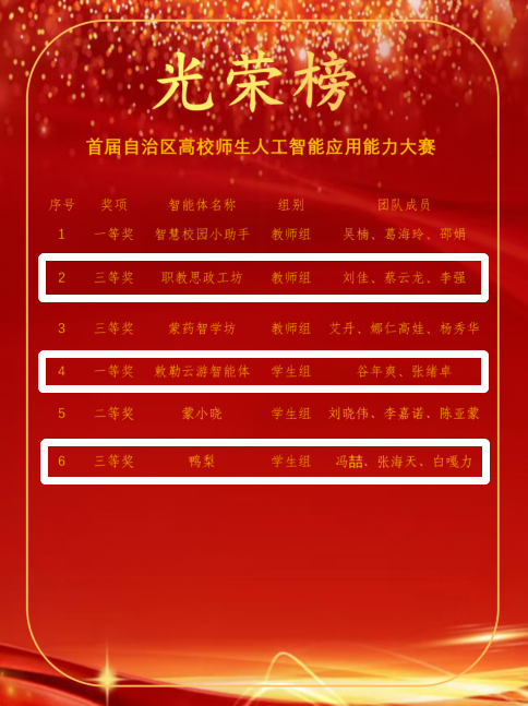 企业微信截图_17671481902359.png